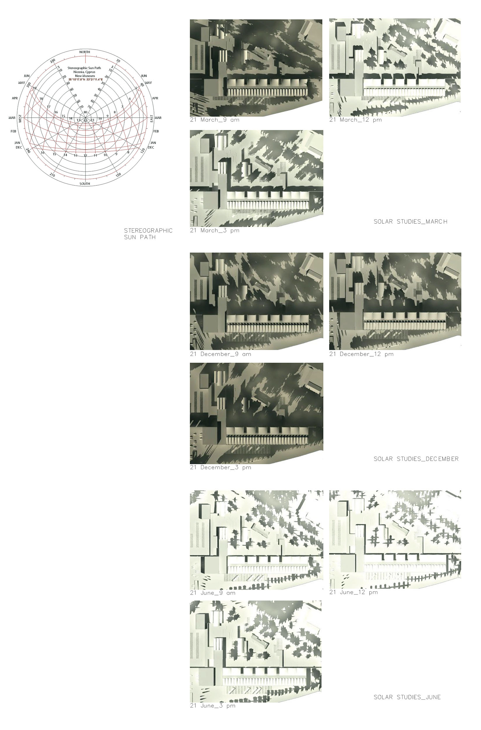 New Cyprus Museum Architectural Competition - with Ian Ritchie Architects